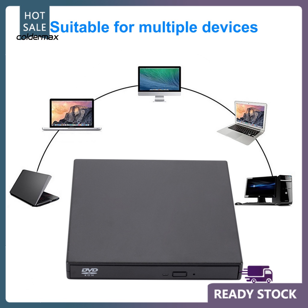 Đầu Đọc Đĩa DVD Kết Nối Usb 2.0 Tốc Độ Cao Thông Dụng