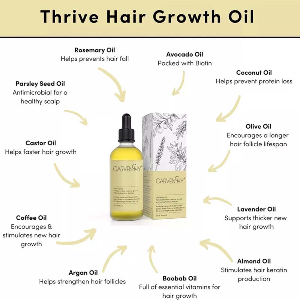 Thirive Hair Oil Essential Oil For Hair Growth Natural Nourishes Hair