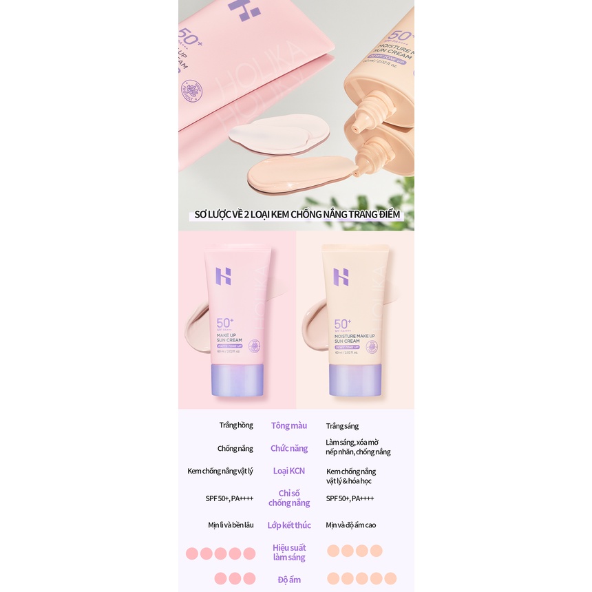 Kem Chống Nắng Trang Điểm Dưỡng Ẩm HOLIKA HOLIKA Moisture Make Up Sun Cream SPF50+ PA++++ 60ml Daily Beauty Official
