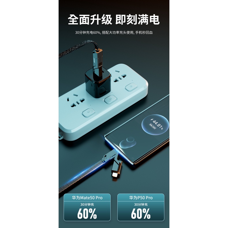 Dây Cáp Sạc Nhanh Hai Đầu Tốc Độ 100w Remax Azeda i Jidaren Warfare