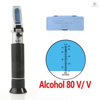 Máy Đo Nồng Độ Cồn Cầm Tay 0-80%