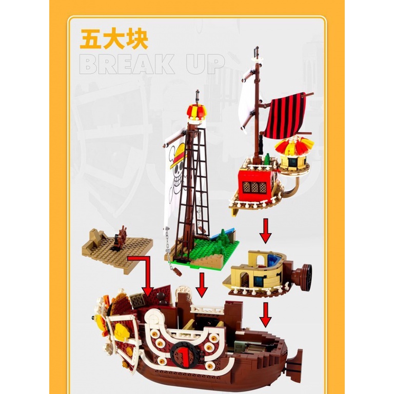 Đồ Chơi Lắp Ráp Lego Nhân Vật Luffy Trong One Piece