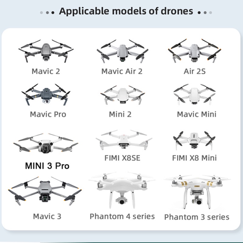 Đèn LED Cảnh Báo Chống Va Chạm 7 Màu Cho DJI Air 3 / MINI 3 Pro / Mavic 3 / 2 / Mavic Air 2 / 2S / MINI 2 / SE / Avata / FPV