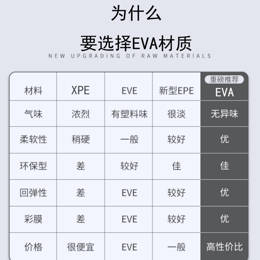 Tấm Lót Cát Mèo Eva Tấm Lót Nhà Vệ Sinh Chống Văng Hai Lớp Chống Văng Cho Mèo