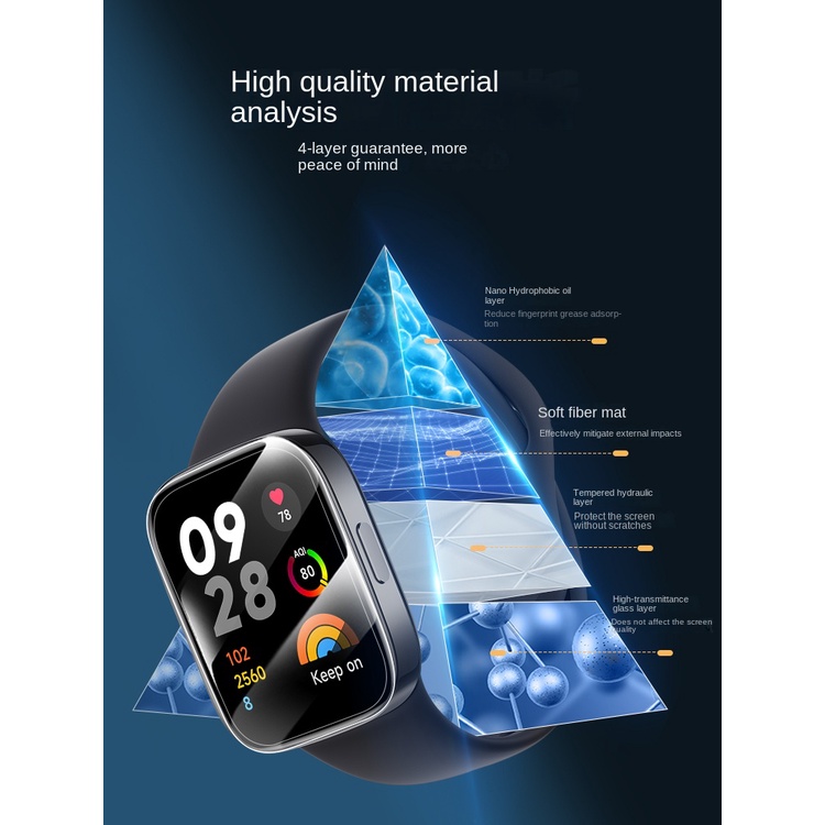 Miếng Dán HD Bảo Vệ Màn Hình Đồng Hồ Redmi Watch 3 / Redmi Watch 2 lite / Mi Watch lite