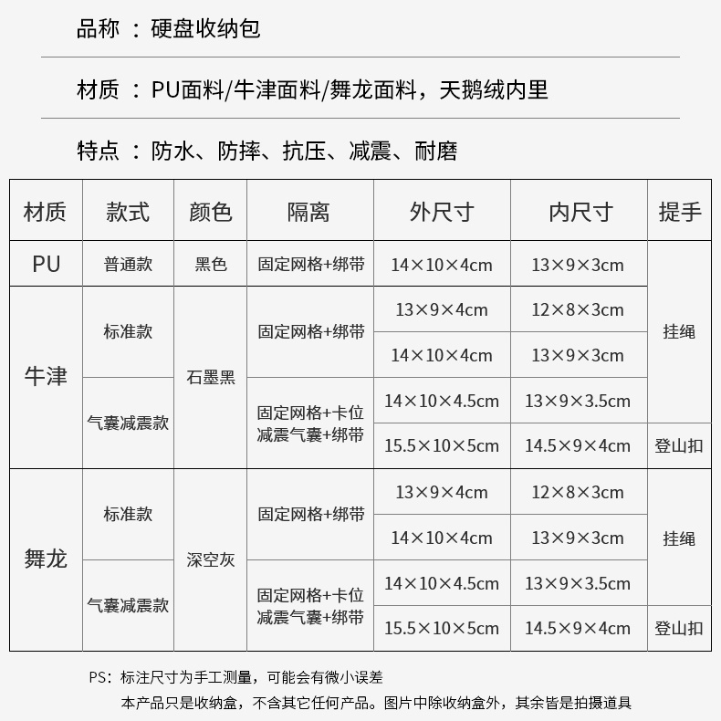 Hard disk storage bag data cable mobile hard disk storage box portable waterproof 2.5-inch Toshiba wd drop-proof hard shell storage box storage bag REU4