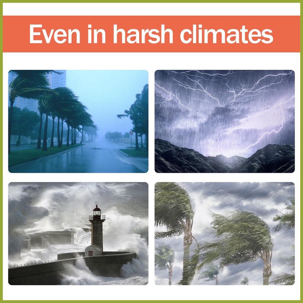 Radio AM / FM Năng Lượng Mặt Trời Có Loa Đa Năng Cho Hoạt Động Ngoài Trời