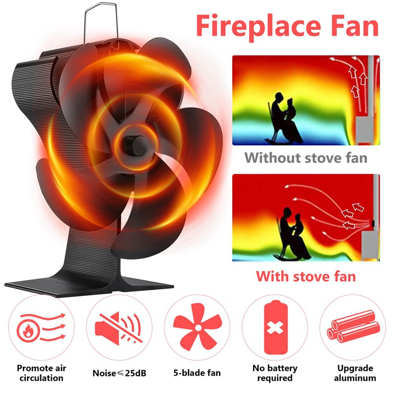 Quạt Lò Sưởi Củi Bằng Gỗ / Nhiệt Kế Chuyên Dụng Chất Lượng Cao