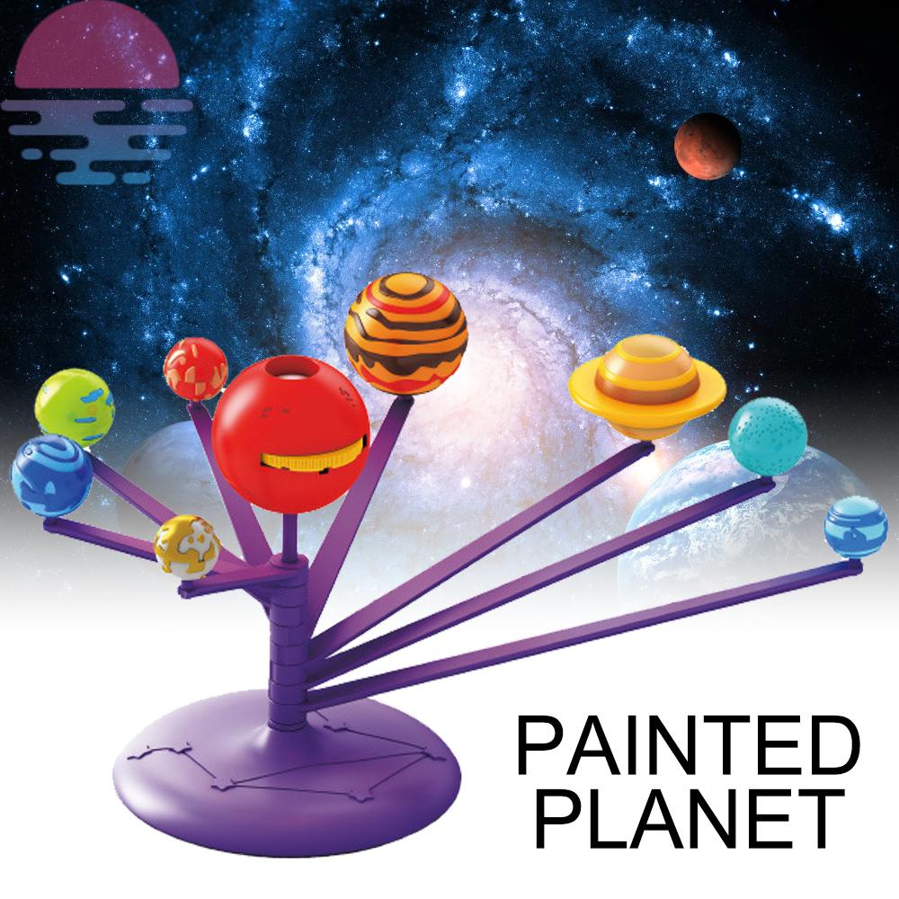 Hệ Thống Chiếu Năng Lượng Mặt Trời Thiên Văn Học Với 8 Hành Tinh Thân Mô Hình Hành Tinh Đồ Chơi SHOPSKC7003