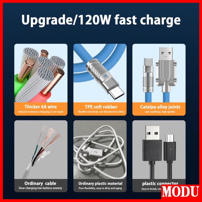 Dây Cáp Sạc Nhanh 120W 6A Bằng Silicone Dành Cho iPhone