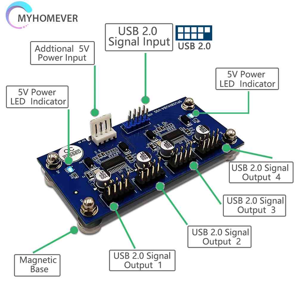 Cáp Chuyển Đổi Thẻ Nhớ USB 2.0 9pin 1 Sang 4 Female