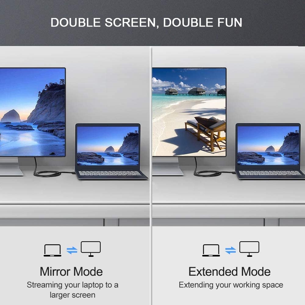 Cáp ChuyểN ĐổI DP Sang HDMI 4K 30Hz Cho PC / MáY ChiếU / Laptop