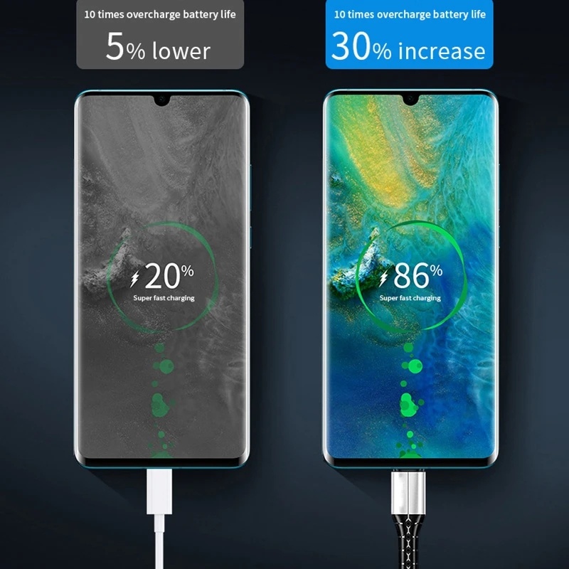 Dây Cáp Sạc Nhanh 5A USB Type C Micro USB 1M Cho Samsung S20 Huawei Xiaomi