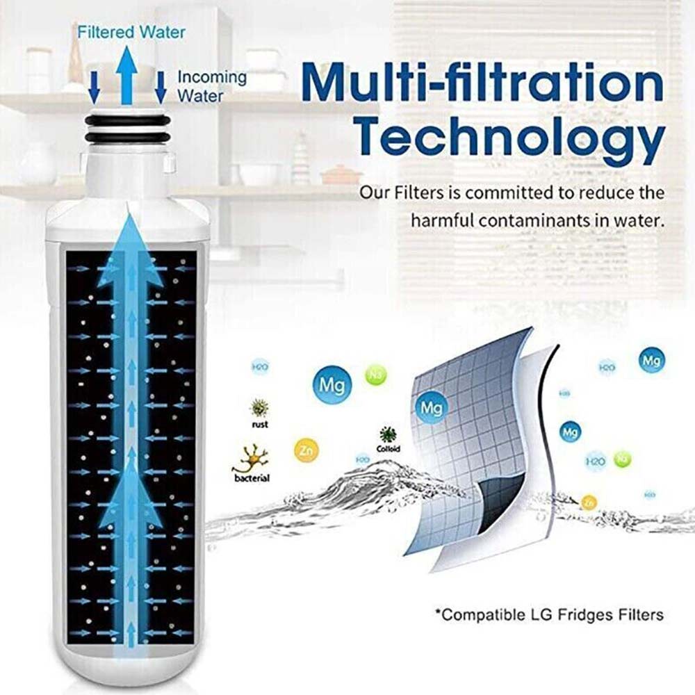 3-PACK LG-LT1000P ADQ747935 Genuine Refrigerator Water Filter Replacement