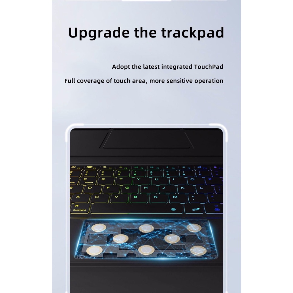 Bao Da Máy Tính Bảng Có Bàn Phím Thông Minh Cho Xiaomi Pad 5 6 pro 12.4 Xiaomi MiPAD 5 pro 12.4 Xiaomi Pad 6 pro