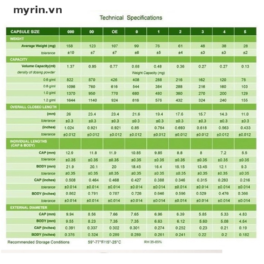 Myrin 1000 Cái Viên Nang Gela Cứng Rỗng Kích Thước 0# Lọ Đựng Thuốc Bằng Gel Vitamin VN