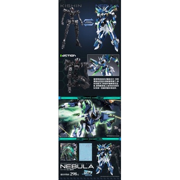 Mô Hình Nhân Vật God Nebula Country Staggered Core CZ-12A