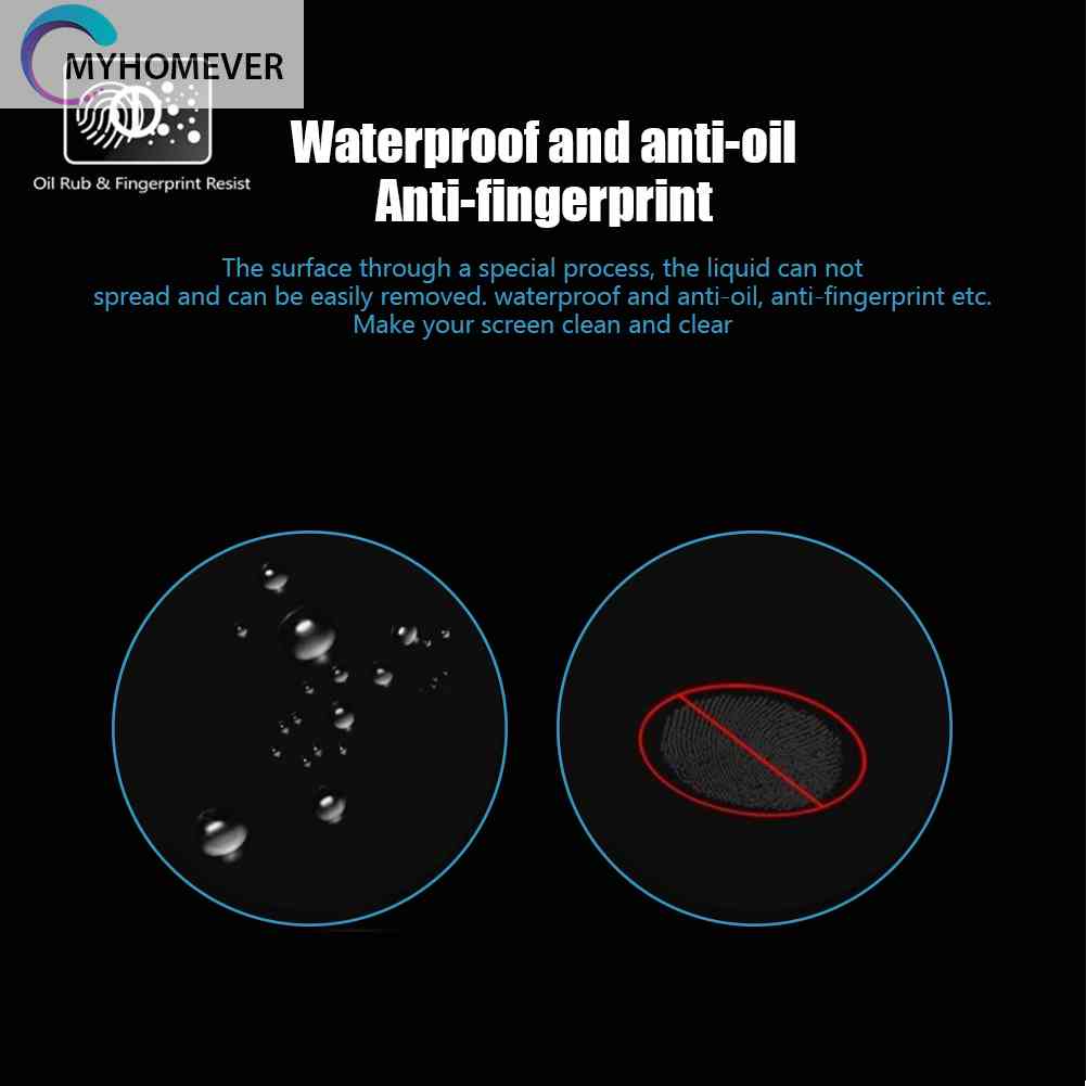 2 Miếng Dán Cường Lực Cho Đồng Hồ Thông Minh Fossil 43mm Và Phụ Kiện