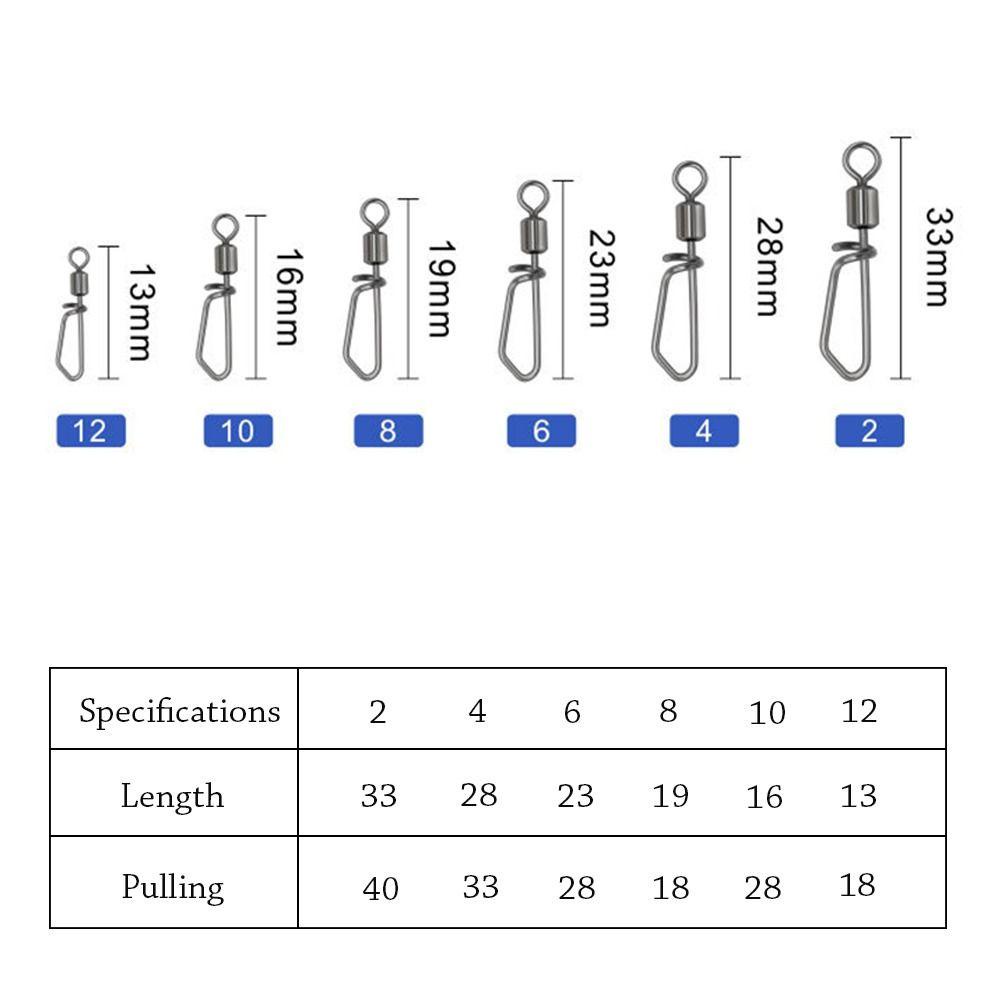 Set 20 Khóa Câu Cá Bằng Thép Không Gỉ