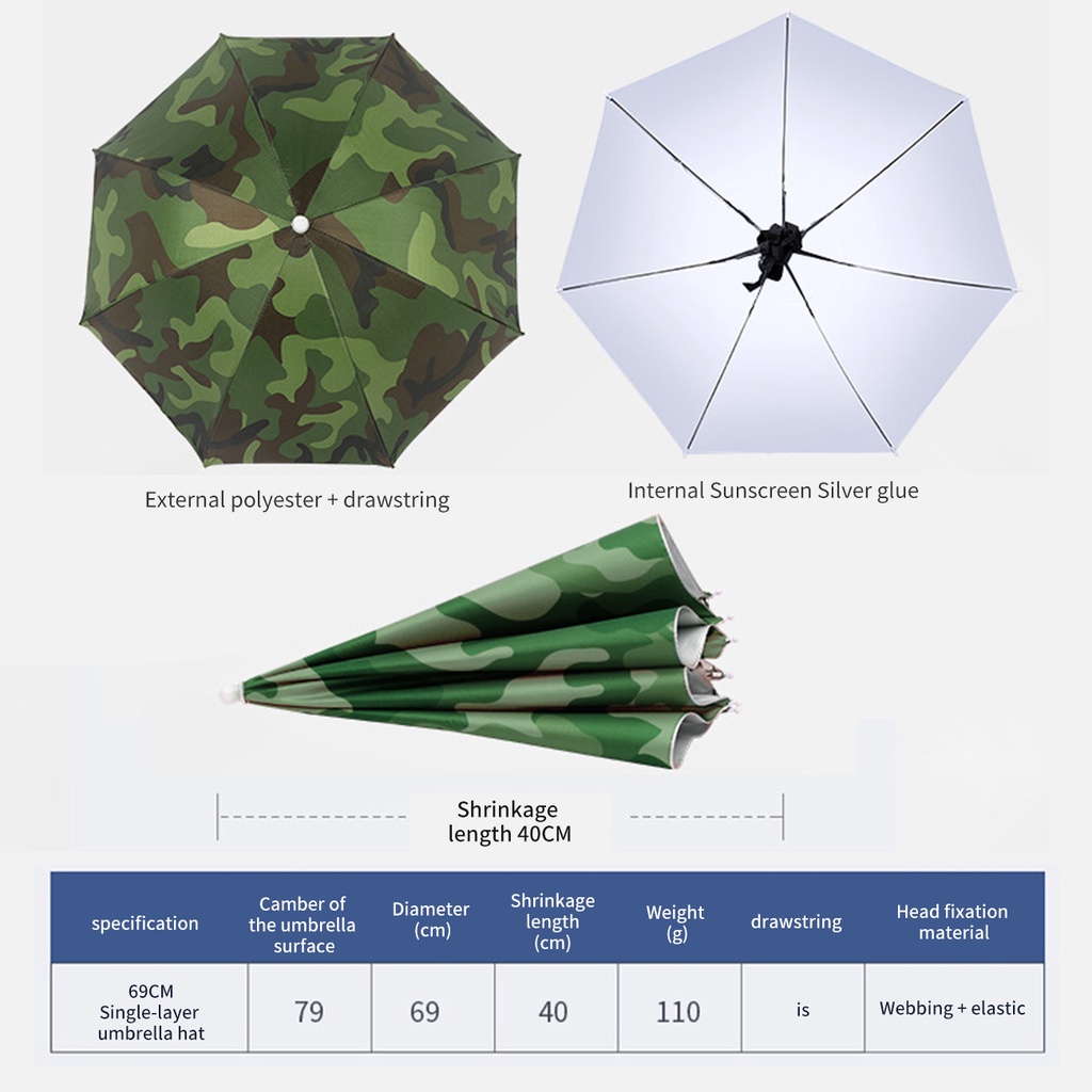 Jujiajia Dù Che Nắng Dáng Rộng Cỡ Lớn Bảo Vệ