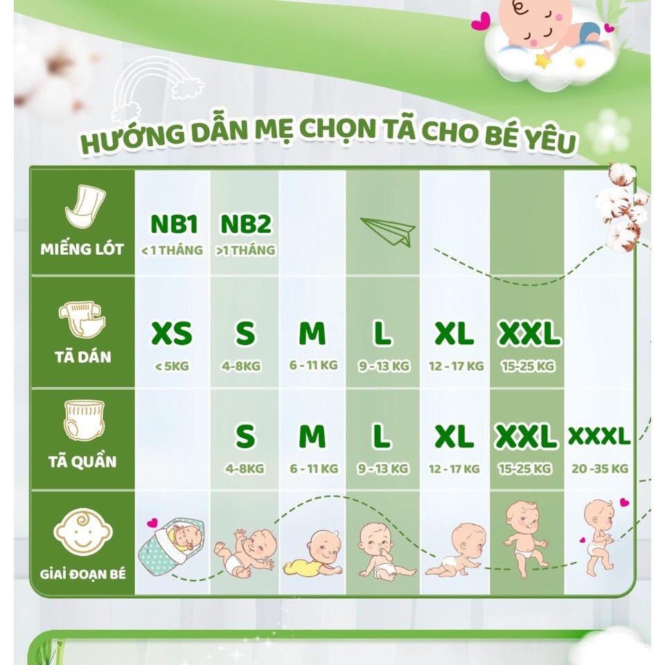 Miếng Lót Sơ Sinh Molfix Thiên Nhiên Newborn Jumbo NB64/Super Jumbo NB90 - Thấm Hút Với Sợi Tre - Siêu Khô Thoáng