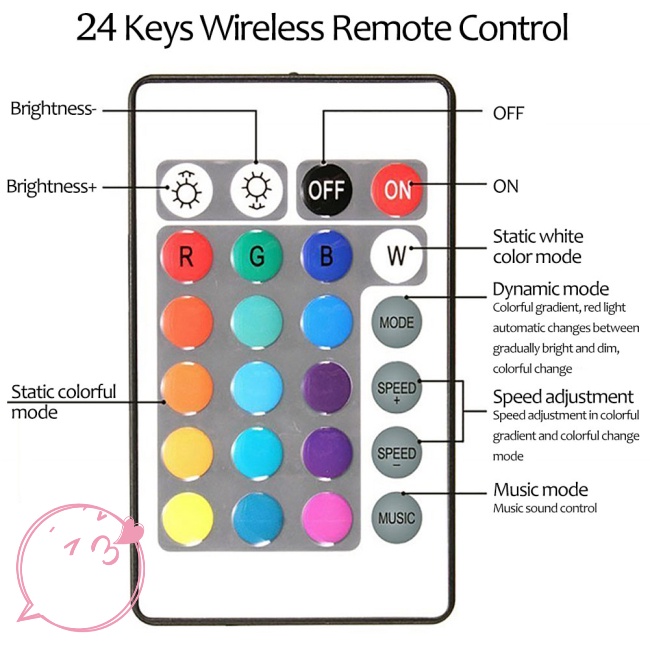Dây Đèn Led 7 Màu HIUSSNGHA USB 5V Mềm Mại Trang Trí Phông Nền TV
