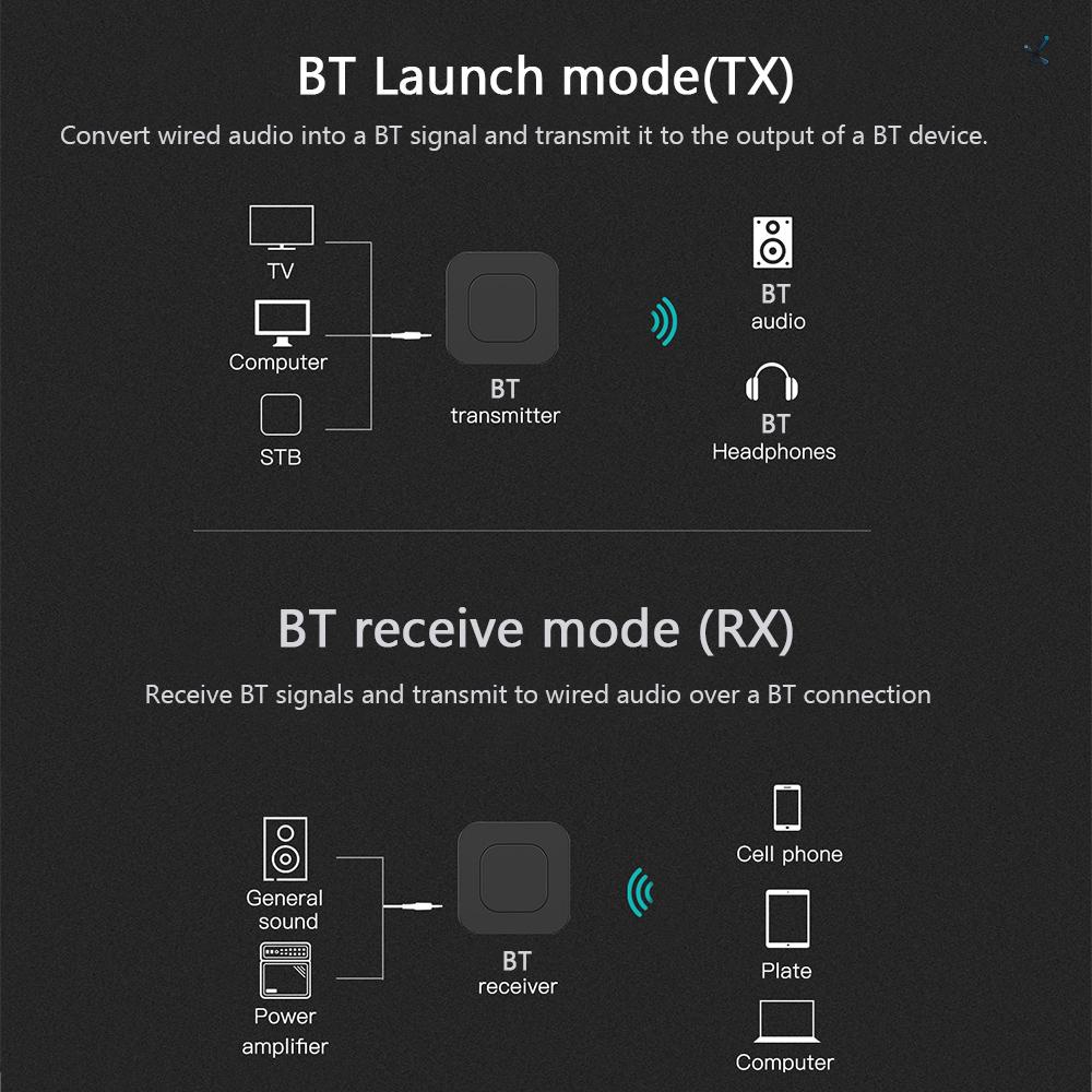 Bộ Thu Phát Bluetooth 5.0 AUX Stereo 3.5MM Cho PC TV Xe Hơi BT13
