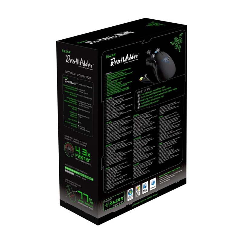 Chuột Chơi Game Razer Deathadder RGB 3.5G 3500DPI Có Dây USB Và Đèn Nền 24h