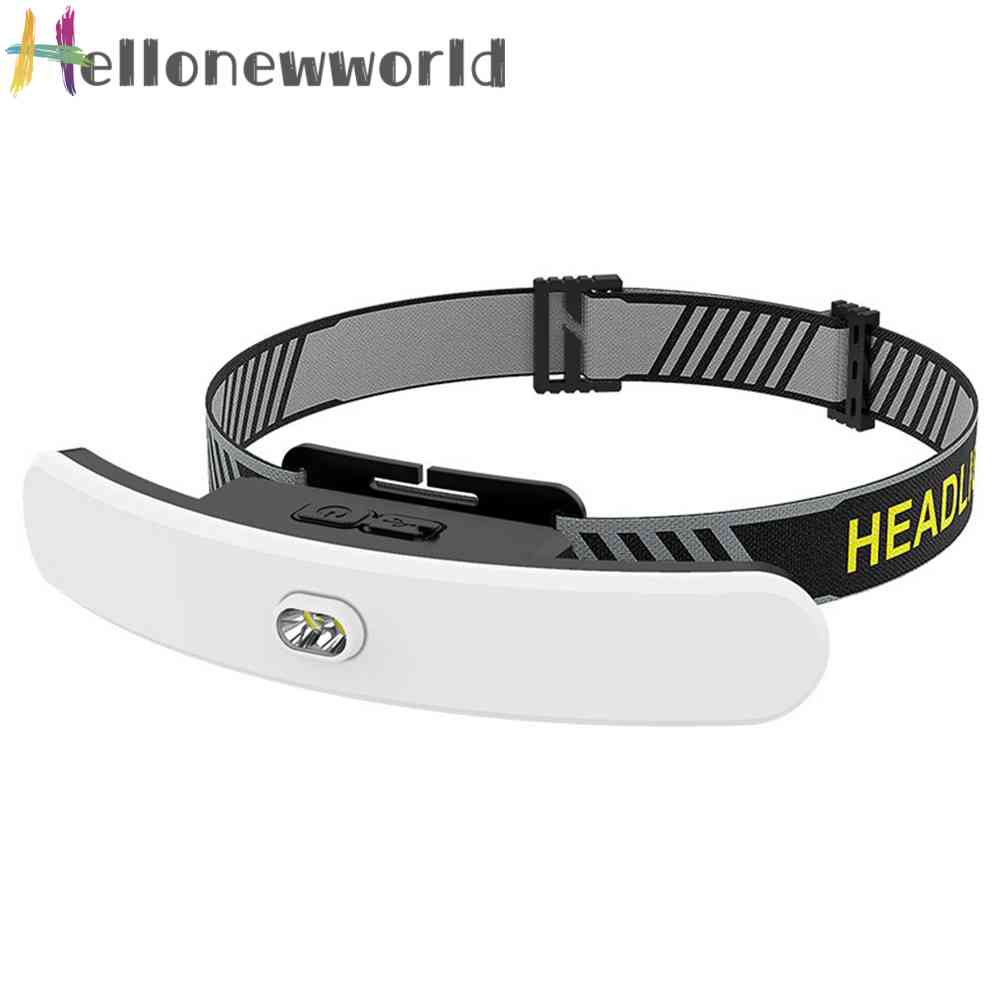 Đèn LED COB Đeo Trán Có Thể Sạc Lại Dùng Khi Đi Cắm Trại