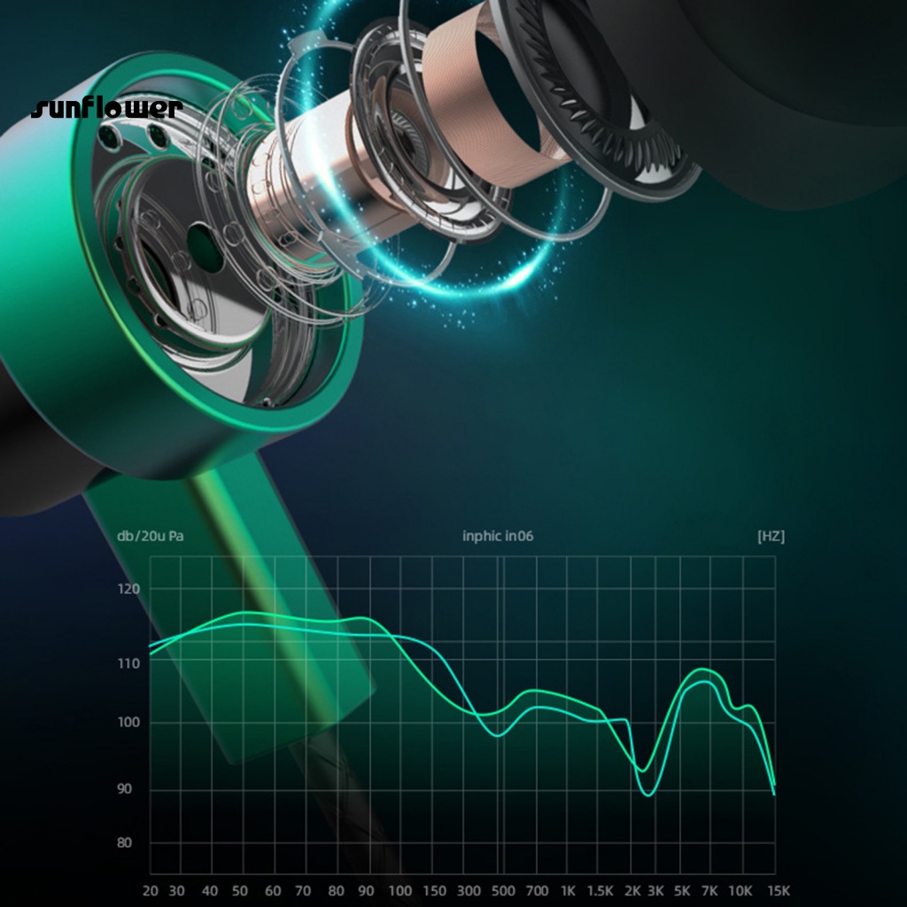 Tai Nghe Có Dây Chống Nhiễu Ứng Âm Thanh Dành Cho Điện Thoại Chơi Game