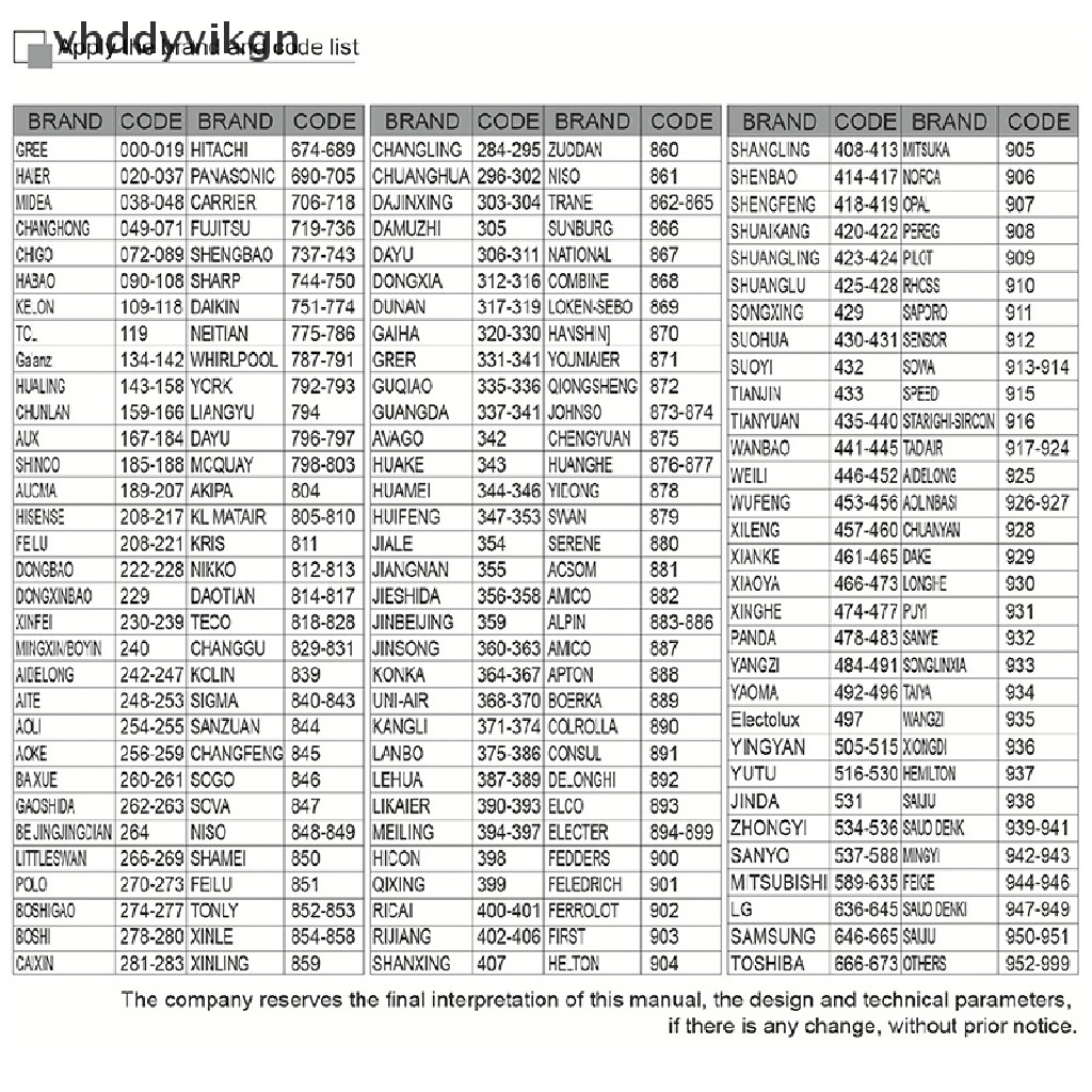 Điều Khiển Từ Xa Không Dây K-1028E AC Màn Hình LCD Cho Máy Lạnh