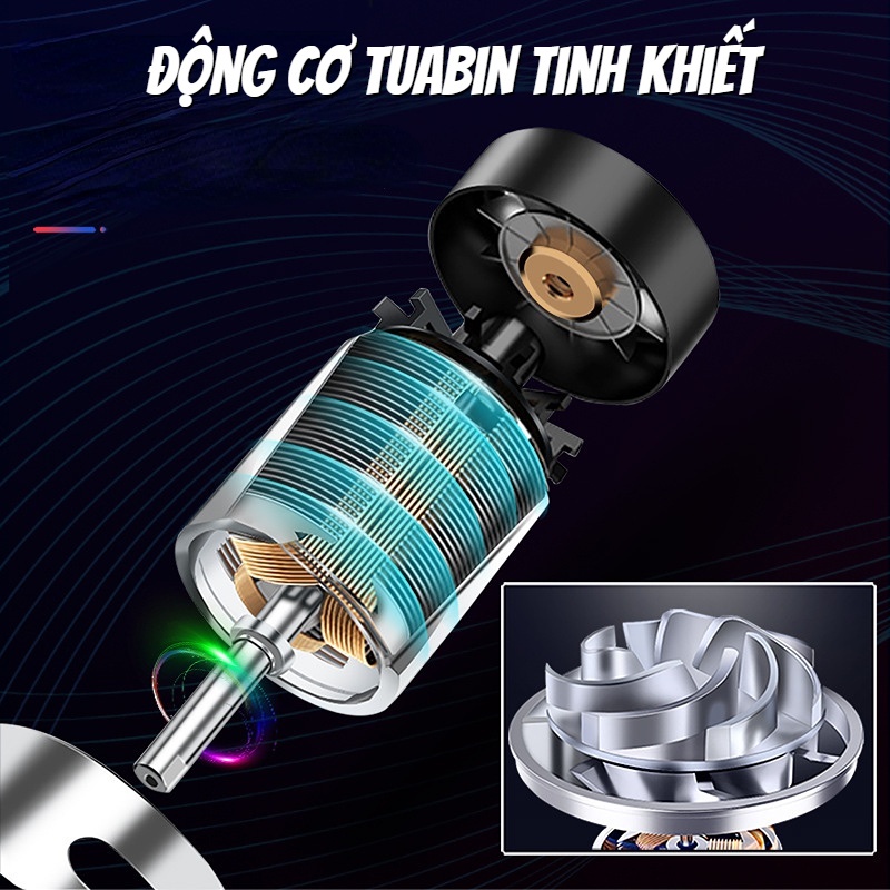 Máy hút bụi cầm tay - Máy hút  không dây lực hút siêu mạnh sử dụng pin sạc, dùng hút bụi ô tô, bụi giường thảm vv.