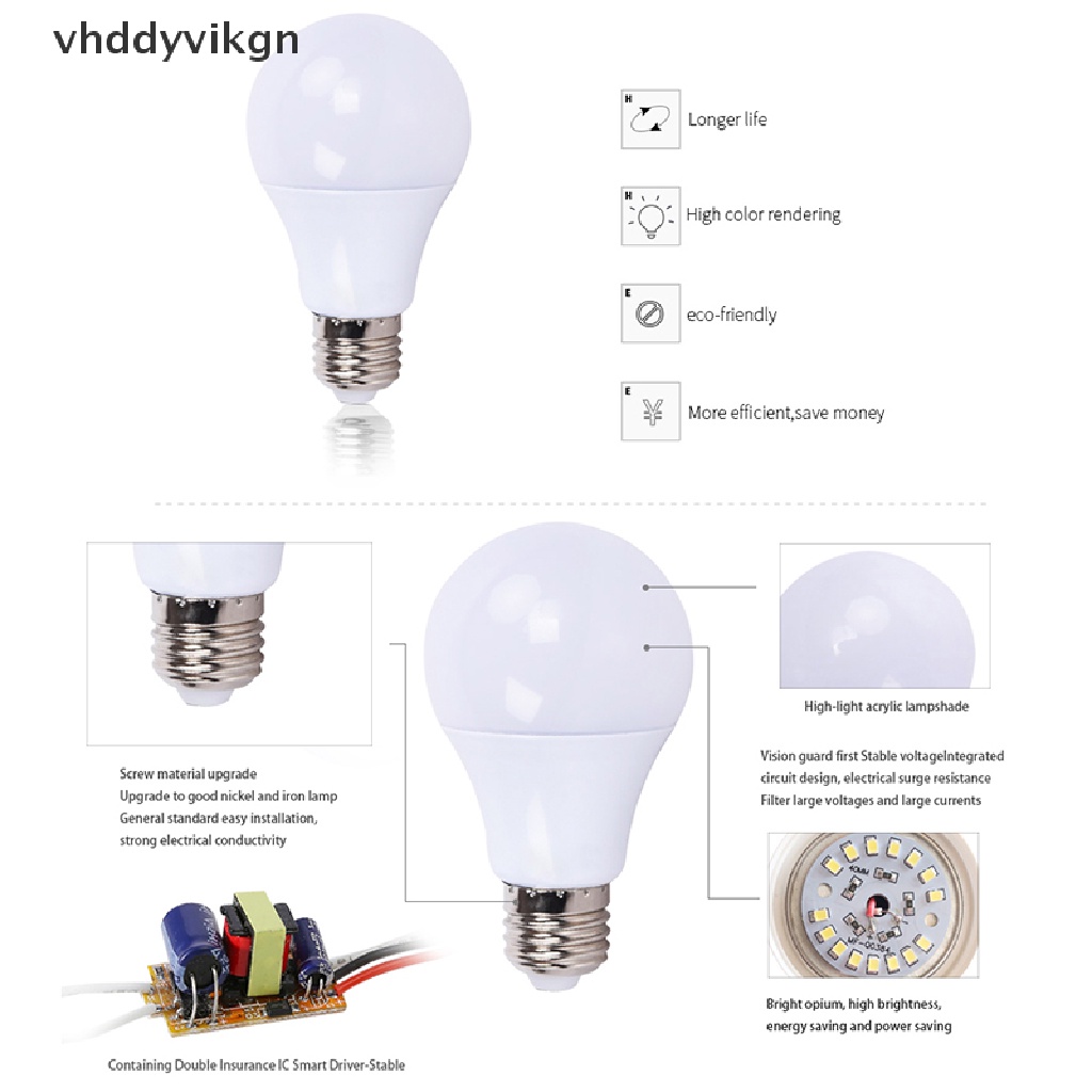 Bóng Đèn Led DC 12V 5W 7W 9W 12W15W 20W 30W 12-85V Chất Lượng Cao
