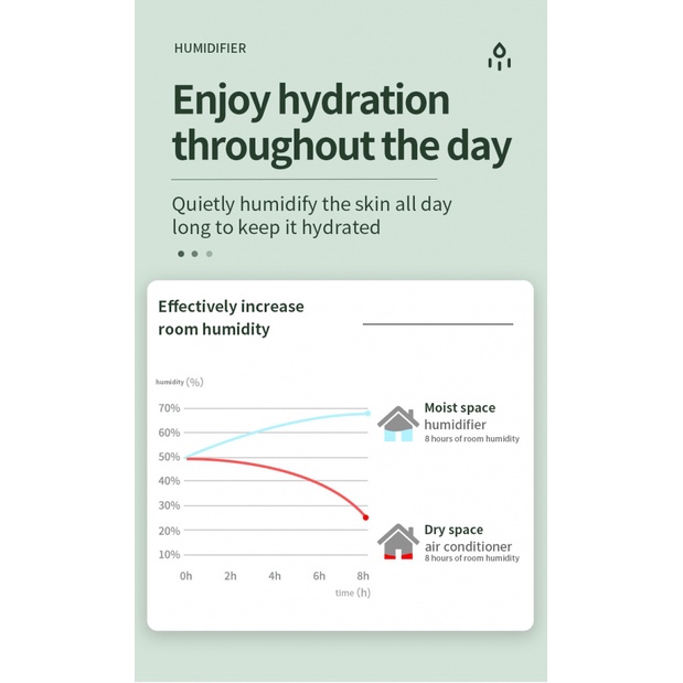 Máy Phun Sương Tạo Ẩm Xiaomi 800ML Bằng Sóng Siêu Âm Chống Trọng Lực Có Màn Hình LED Hiển Thị