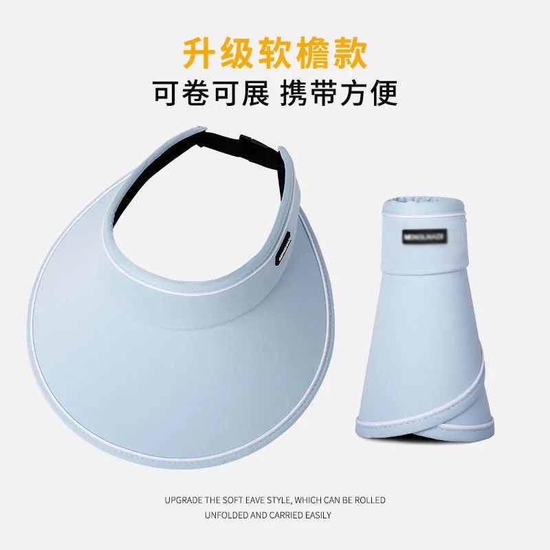 Mũ Rộng Vành Che Nắng Thời Trang Mùa Hè Cho Nữ