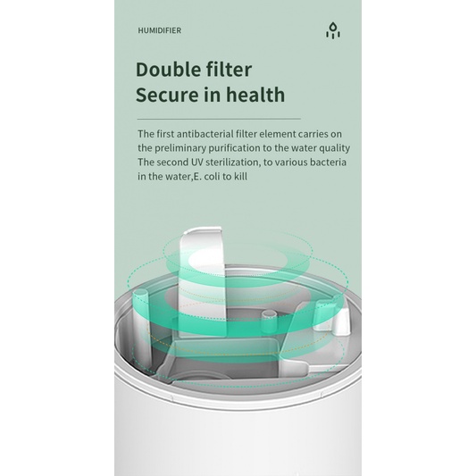 Máy Phun Sương Tạo Ẩm Xiaomi 800ML Bằng Sóng Siêu Âm Chống Trọng Lực Có Màn Hình LED Hiển Thị