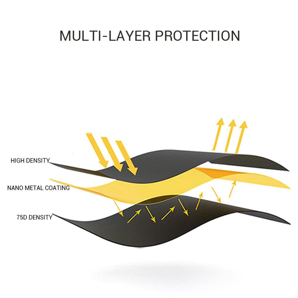 Dù Cao Su Chống Tia UV Màu Đen Thời Trang