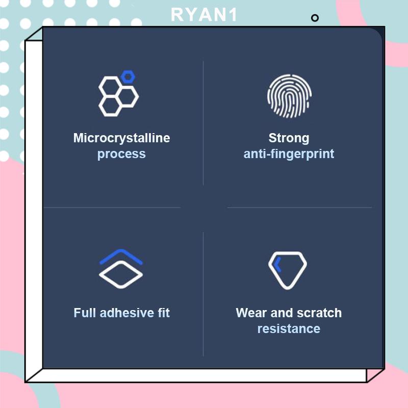 Miếng PPF dán viền bảo vệ cho Iphone 14 13 12 Pro Max 12 Pro-RN