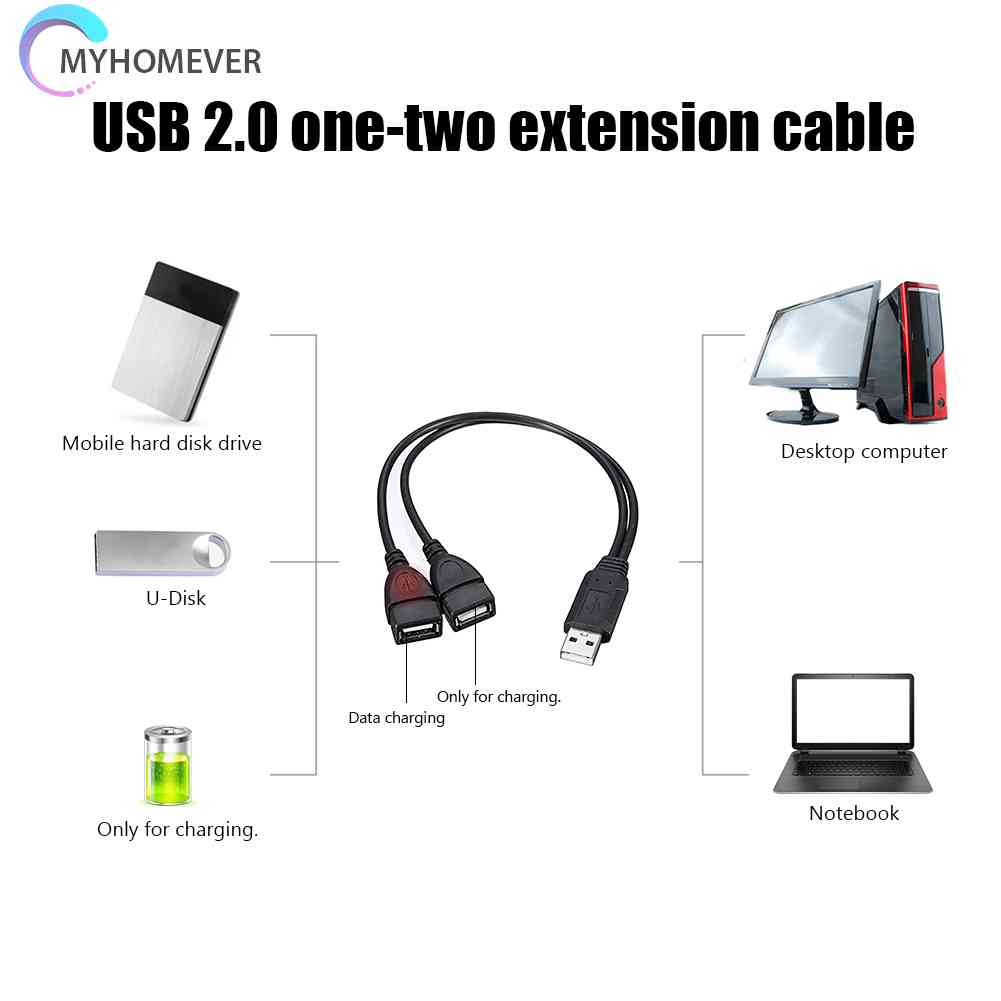 Dây Cáp Nối Dài 30cm USB2.0 Male Sang Dual USB Female