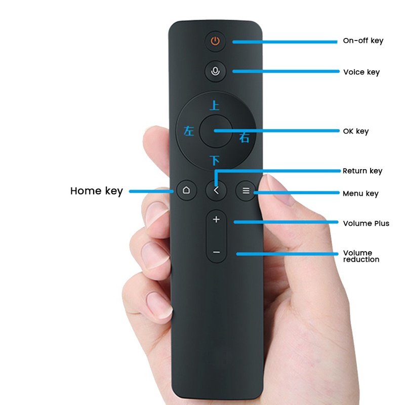 Điều Khiển Từ Xa Bằng Giọng Nói Cho Xiaomi Mi TV 4A 4C & 4S Series 43 / 48 / 49 / 50 / 55 / 65 Inch