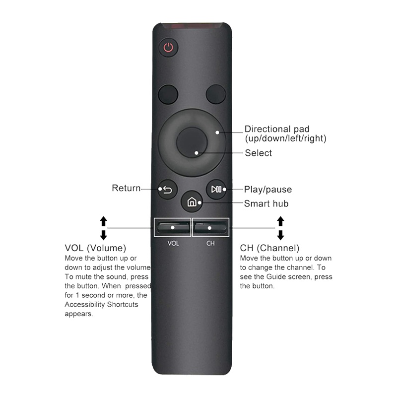 BN59-01259B Black Replace Remote Plastic Replace Remote for Samsung 4K UHD TV 6 Series UN40KU6290 UN40KU6290F UN40KU6290FXZA UN50KU6290UN50KU6290F