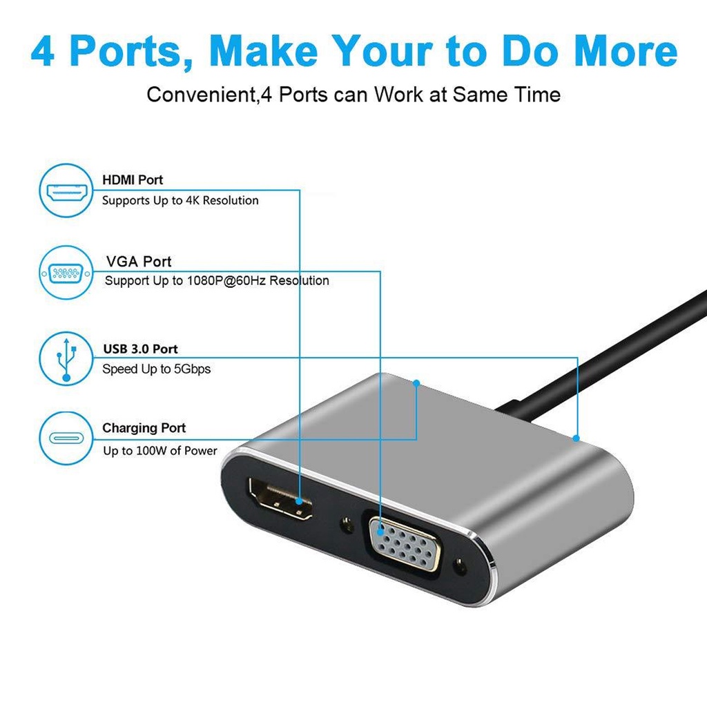 Cáp chuyển đổi Usb Type-C To USB-C HDMI Vinetteam độ phân giải 4K , VGA USB 3.0, 4 trong 1, hỗ trợ SS MHL -dc4979