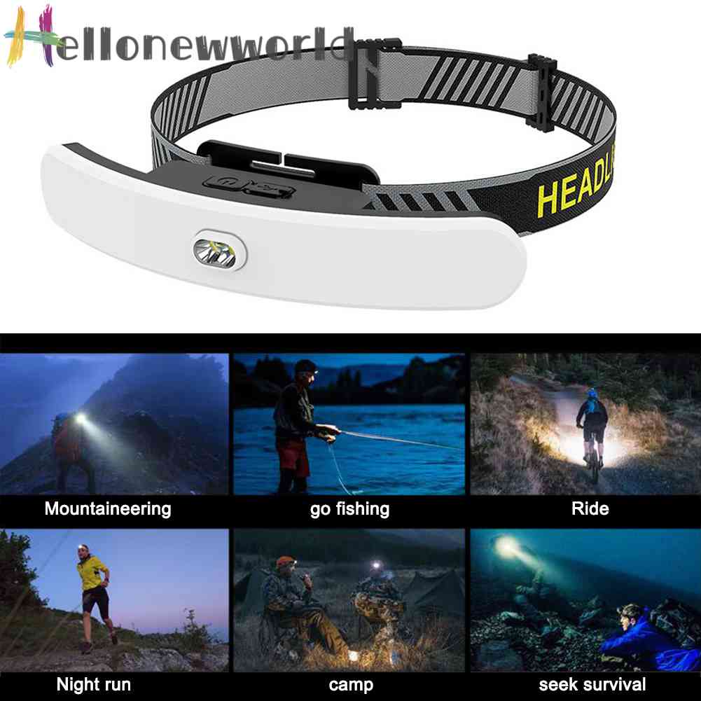 Đèn LED COB Đeo Trán Có Thể Sạc Lại Dùng Khi Đi Cắm Trại