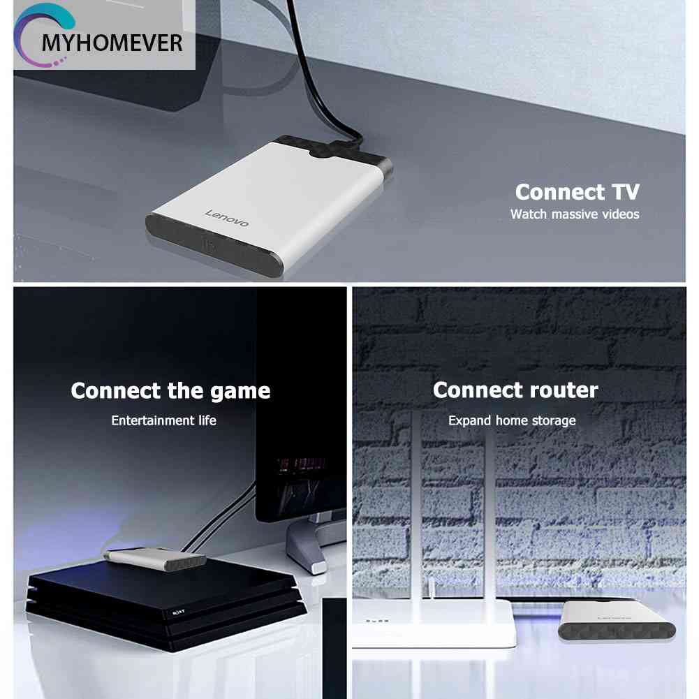 Hộp Đựng Ổ Cứng 5Gbps 2.5 inch Dành Cho Lenovo S-03 USB 3.0 SATA HDD SSD Ốp