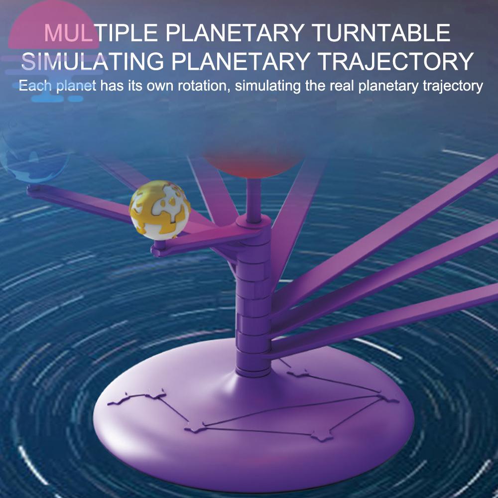 Hệ Thống Chiếu Năng Lượng Mặt Trời Thiên Văn Học Với 8 Hành Tinh Thân Mô Hình Hành Tinh Đồ Chơi SHOPSKC7003