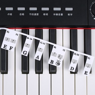 Giấy Dán Note 88 Phím 61 Phím Cho Đàn Piano