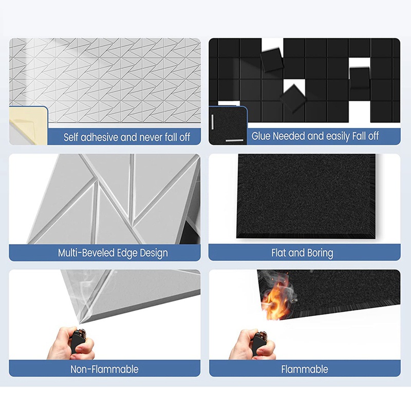 Bộ 16 Tấm Bảng Điều Khiển Âm Thanh Tự Dính 12X12X0.4in Chất Lượng Cao Cho Nhà Ở / Văn Phòng