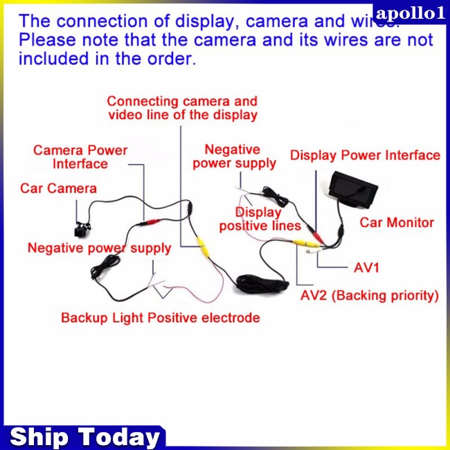 Màn Hình Tft Lcd 4.3-inch Hd Gắn Tấm Che Nắng Hai Chiều Cho Xe Hơi