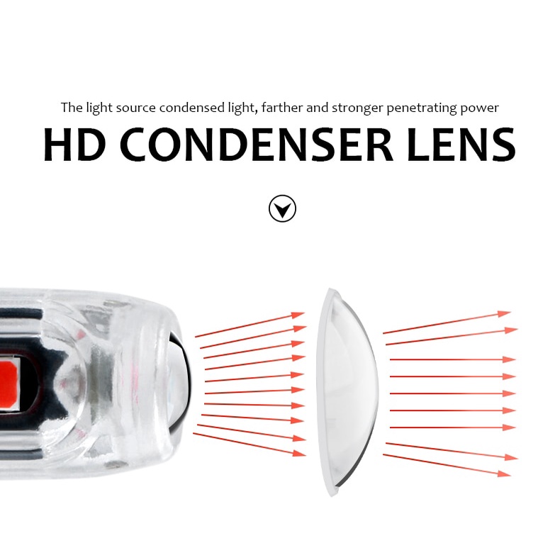 Bóng Đèn led T10 W5W 3030 5SMD Siêu Sáng 12v Chuyên Dụng Cho Xe Hơi