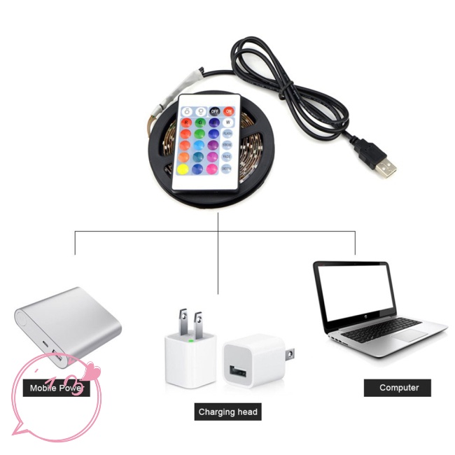 Dây Đèn Led 7 Màu HIUSSNGHA USB 5V Mềm Mại Trang Trí Phông Nền TV
